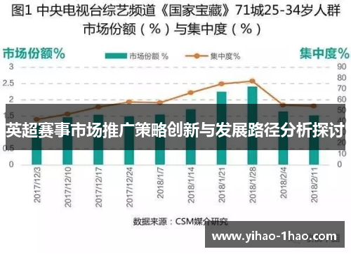 英超赛事市场推广策略创新与发展路径分析探讨