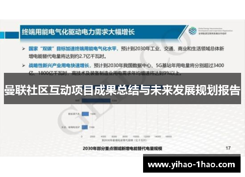 曼联社区互动项目成果总结与未来发展规划报告