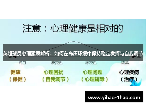 英超球员心理素质解析：如何在高压环境中保持稳定发挥与自我调节