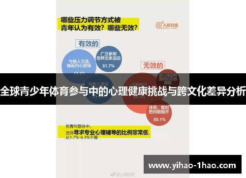 全球青少年体育参与中的心理健康挑战与跨文化差异分析