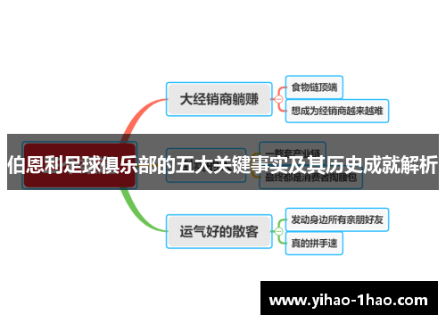 伯恩利足球俱乐部的五大关键事实及其历史成就解析