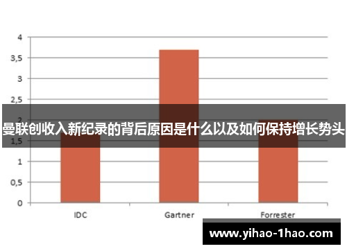 曼联创收入新纪录的背后原因是什么以及如何保持增长势头