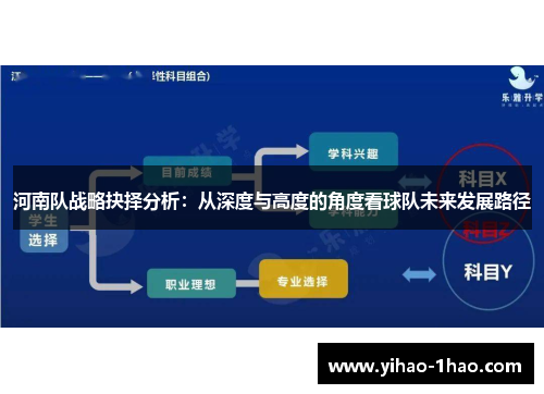 河南队战略抉择分析：从深度与高度的角度看球队未来发展路径