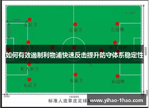 如何有效遏制利物浦快速反击提升防守体系稳定性